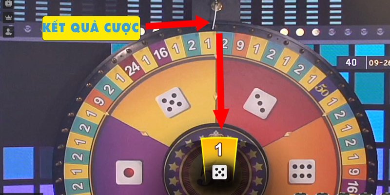 Lưu ý những điều cơ bản để cược Lucky Wheel thuận lợi