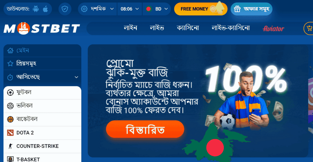 Mostbet Bonuses and Promotions - Maximize Your Winnings